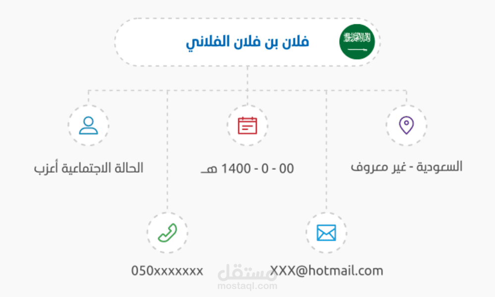 تصميم سيرة ذاتية على شكل إنفوجرافيك