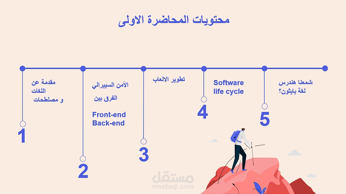 باوربوينت powerpoint