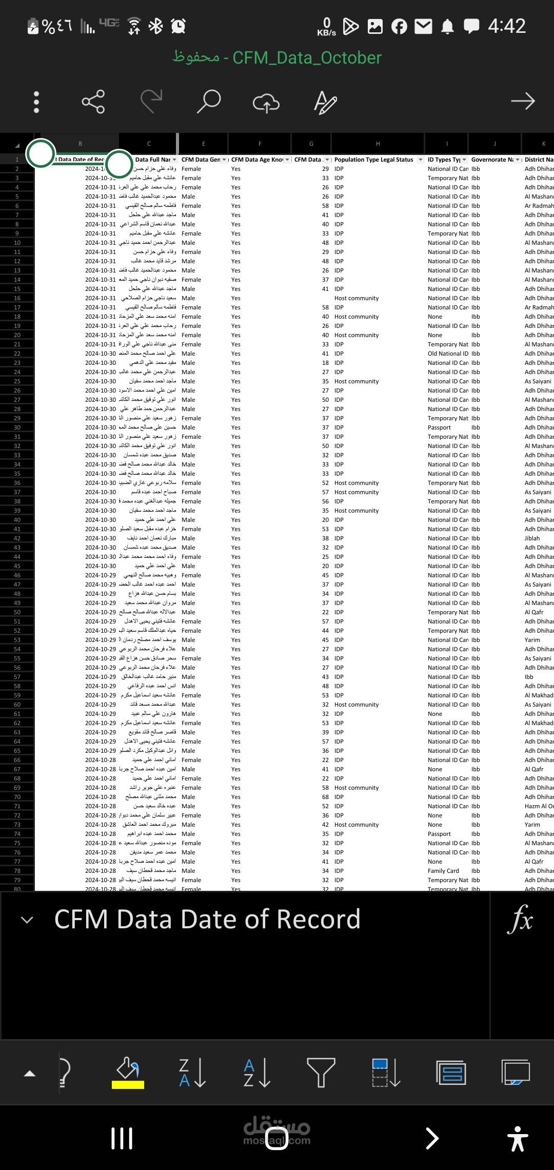 CFM_Data_October