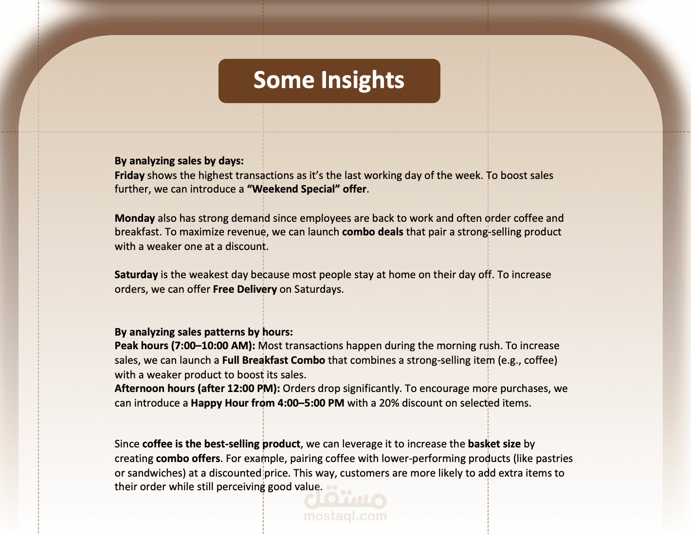 Coffe Shop Sales Dashboard