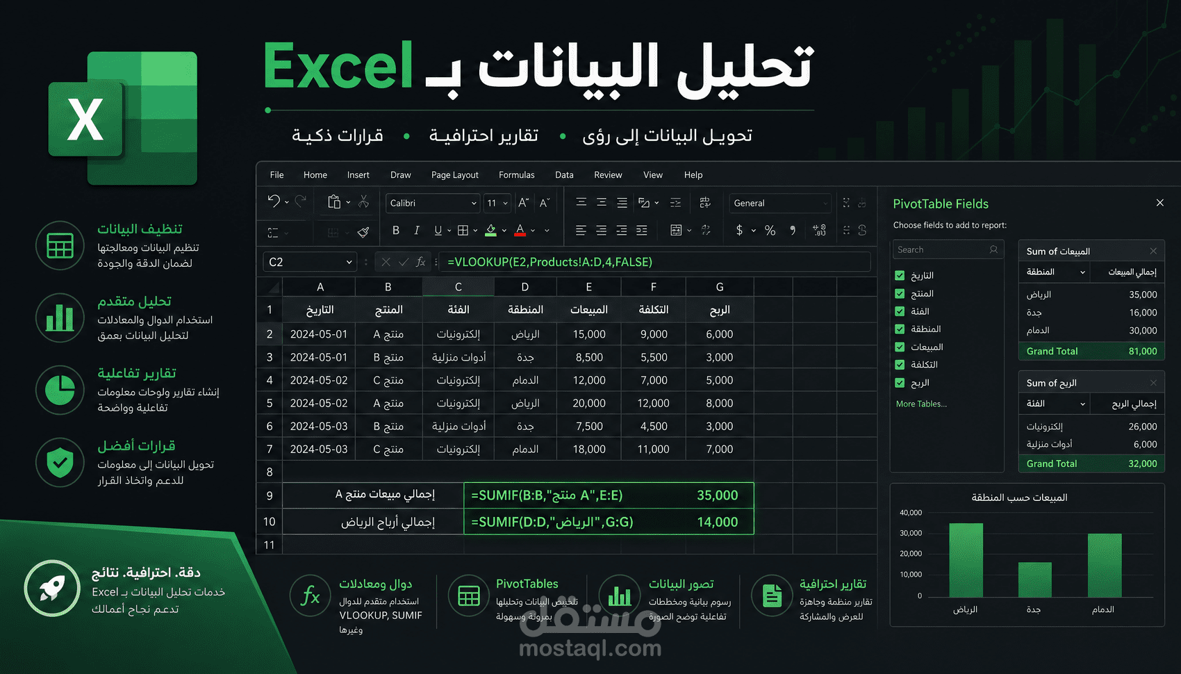 سأحلل بياناتك في Excel باستخدام المعادلات و PivotTable