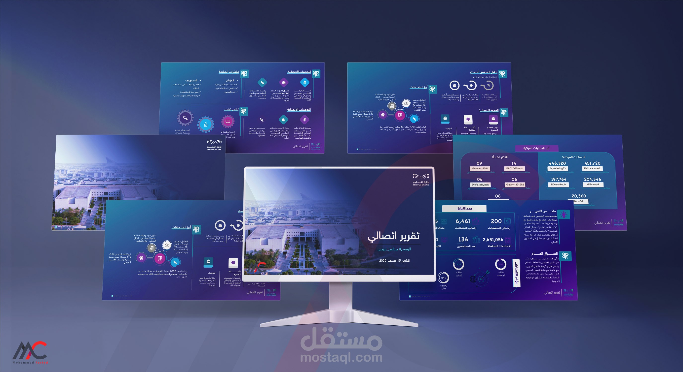 تصميم تقرير تفاعلي احترافي