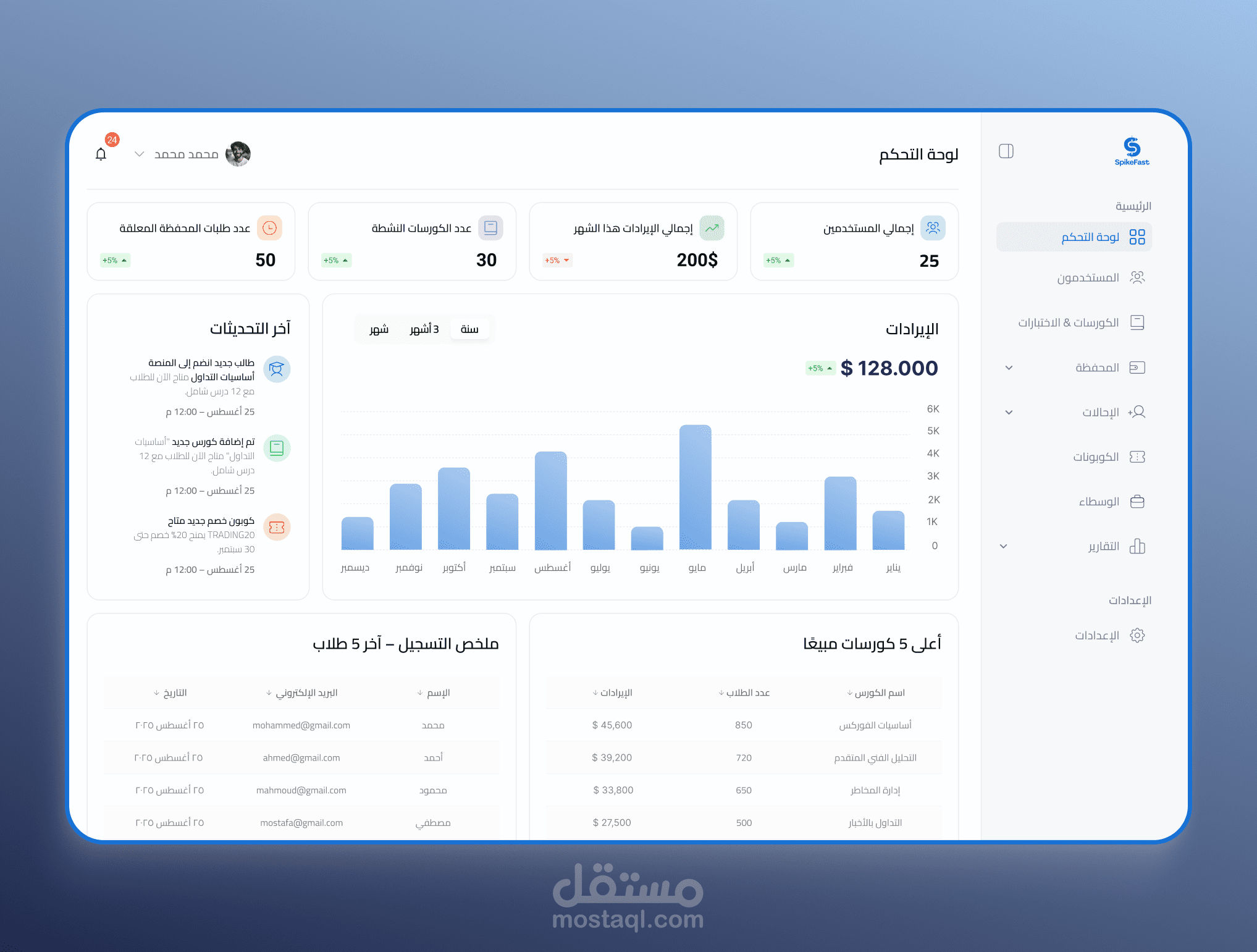 Trading Course Dashboard