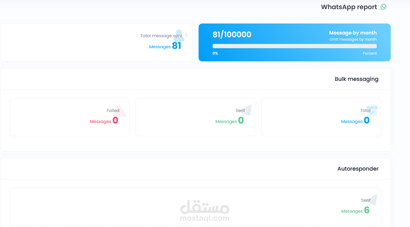 تقديم خدمة شات واتساب