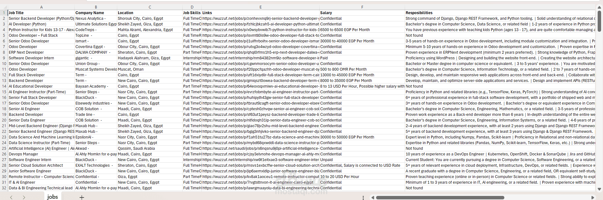 https://github.com/Mostafa-Borham/Wuzzuf-scraping-Python-jobs