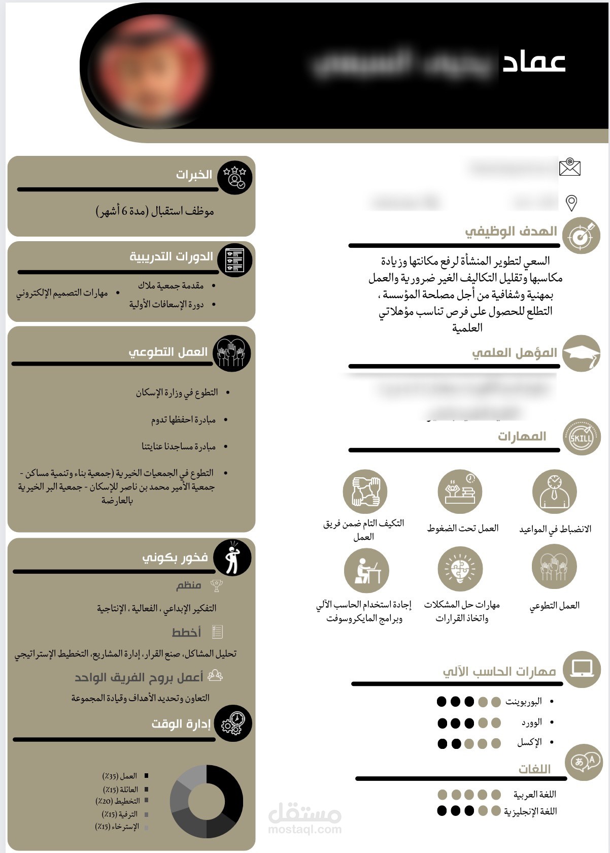 صياغة وكتابة سيرة ذاتية