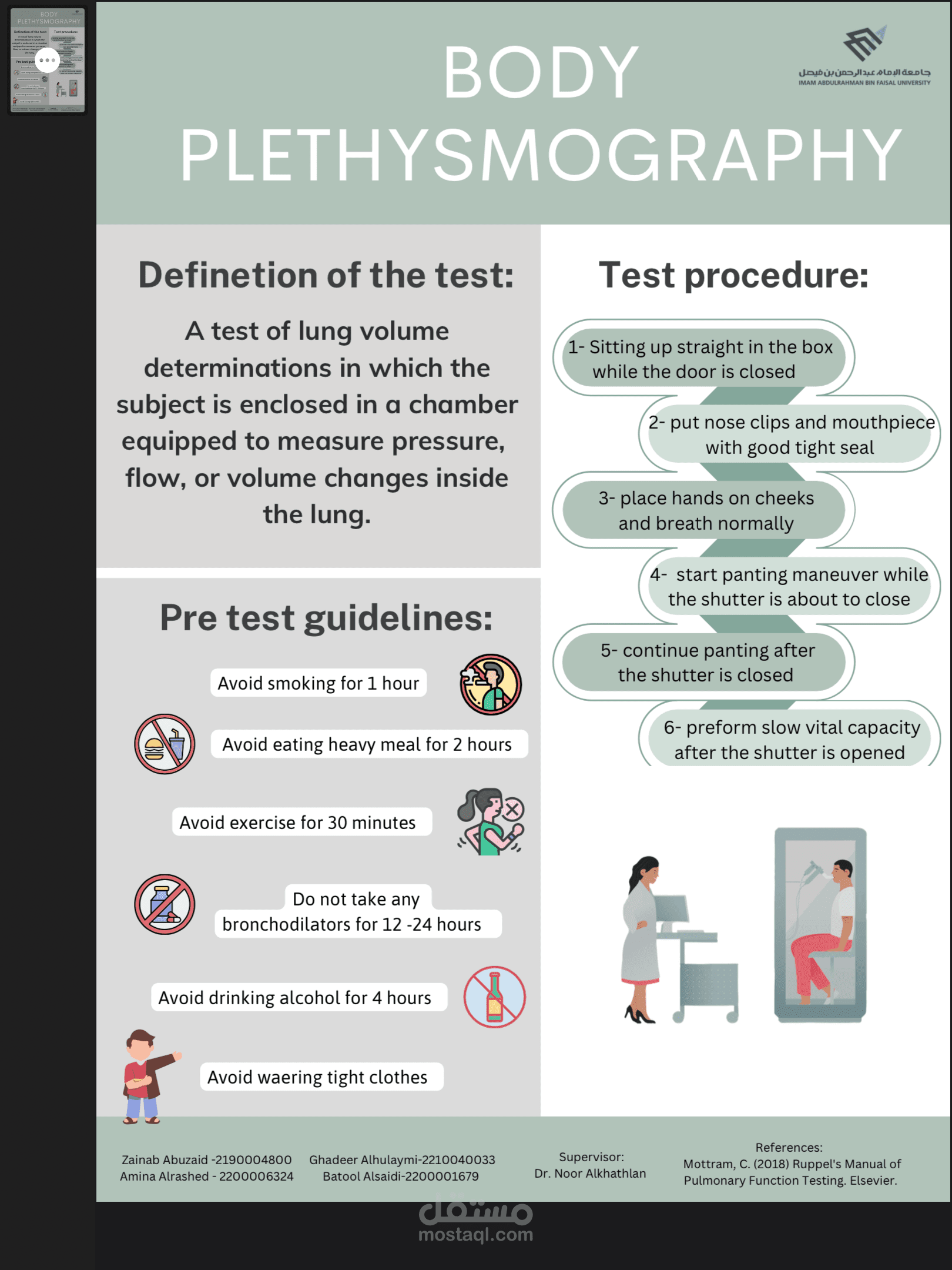 عمل بوستر تعليمي عن Body PLETHYSMOGRAPHY