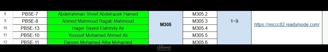 متصل بارد بالعقارات الخاصة فالولايات المتحدة الأمريكية