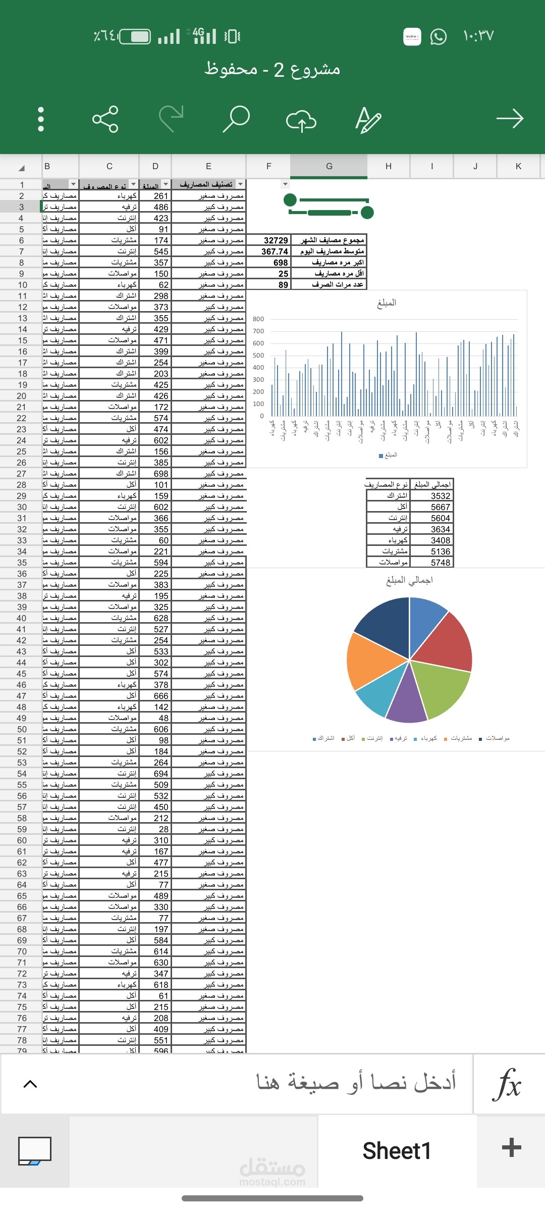 تحليل شامل للمصروفات اليومية باستخدام Excel مع رسوم بيانية وتلخيص إحصائي