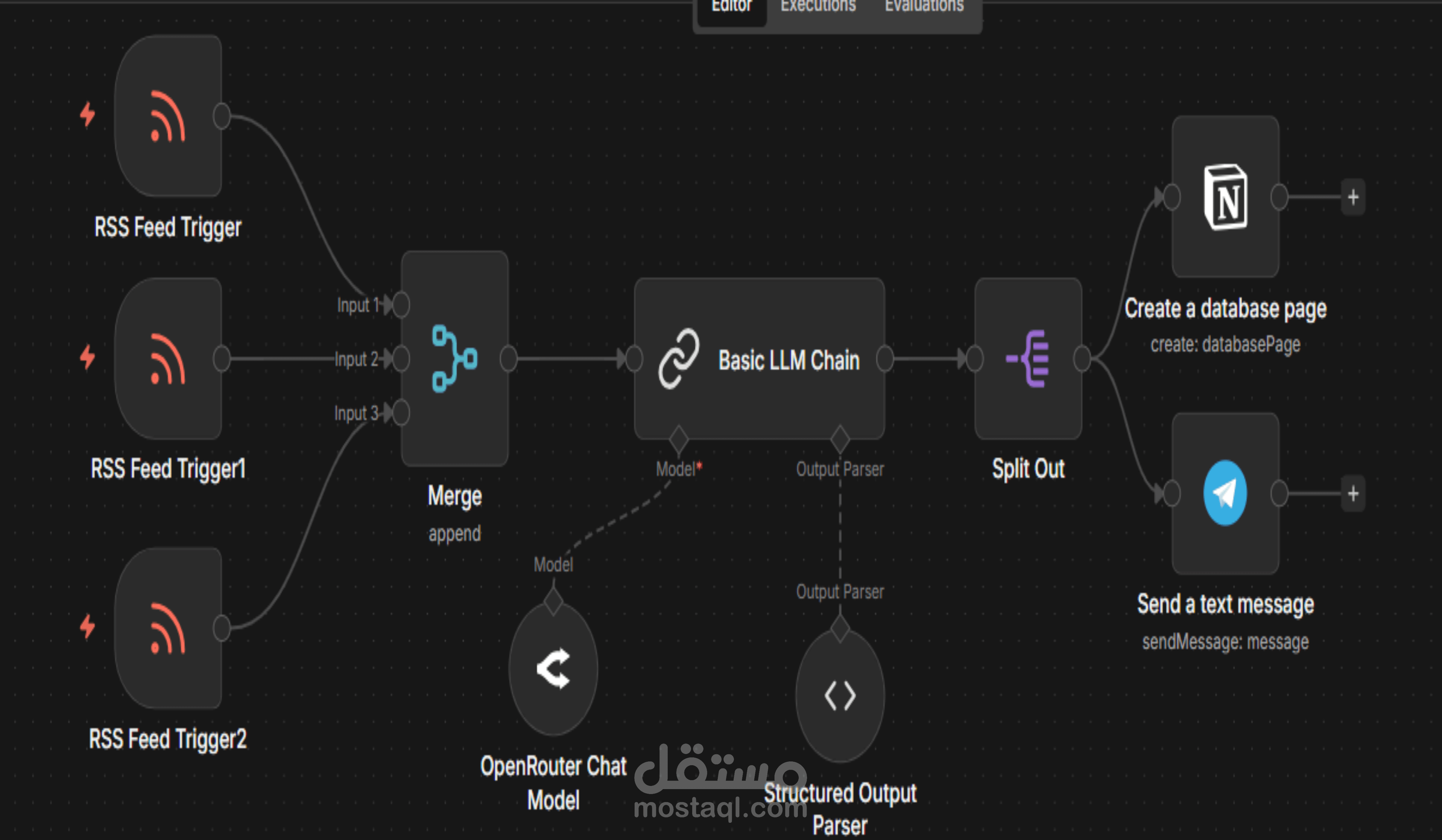 ربط منصات التواصل الاجتماعي بنظام نشر تلقائي