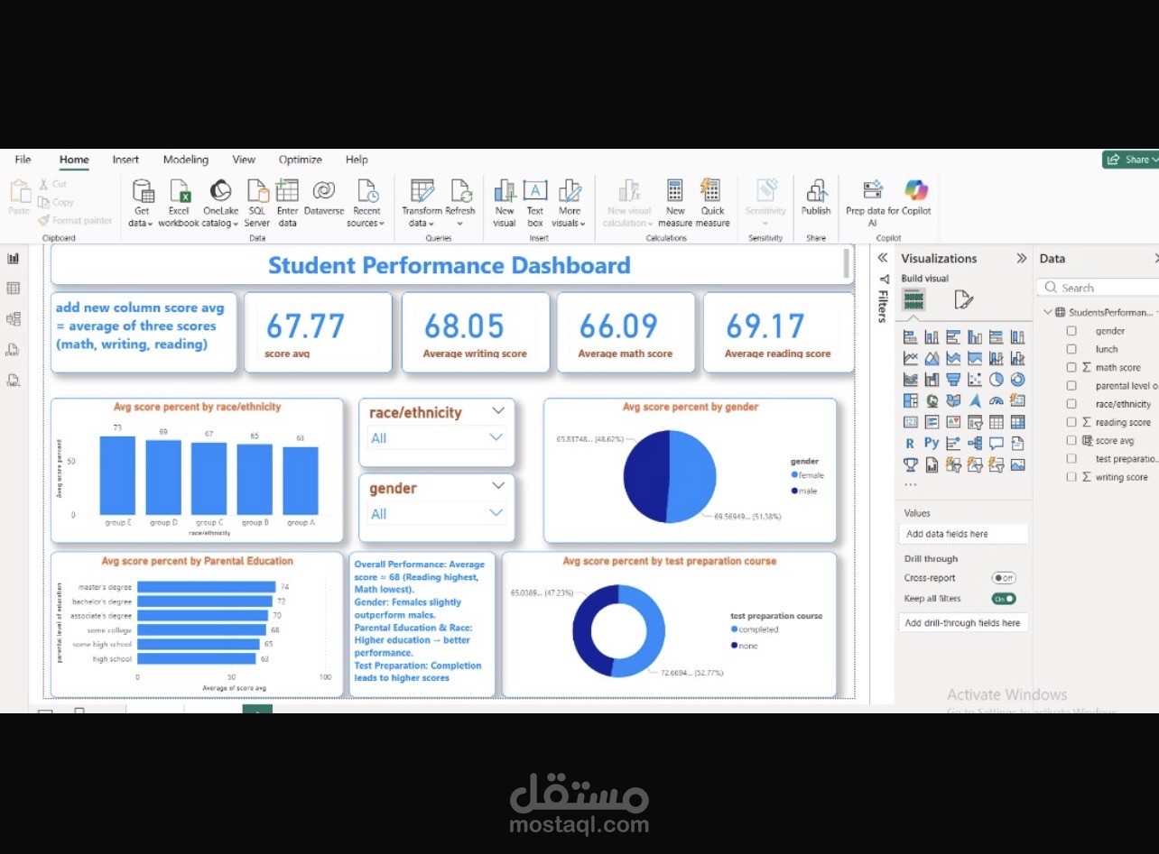 لوحة تحكم تفاعلية لتحليل أداء الطلاب (Interactive Dashboard)