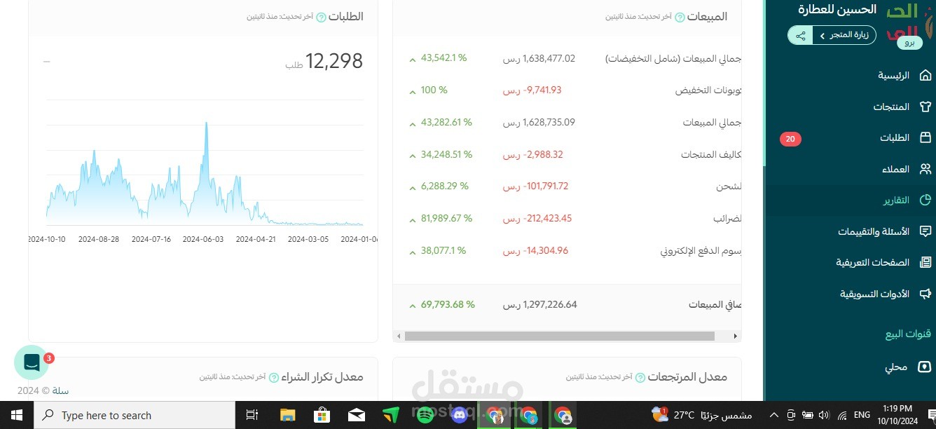 التسويق الرقمي لدي الحسين للعطارة بجميع فروعه والمتجر الالكتروني
