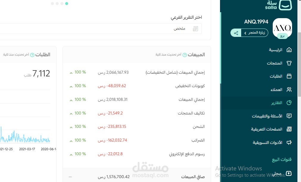 حملات ازياء سيدات بمبييعات بحجم كبير