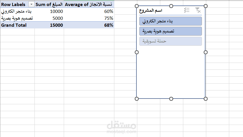 نظام متكامل لإدارة المشاريع والماليات باستخدام Excel Power Pivot