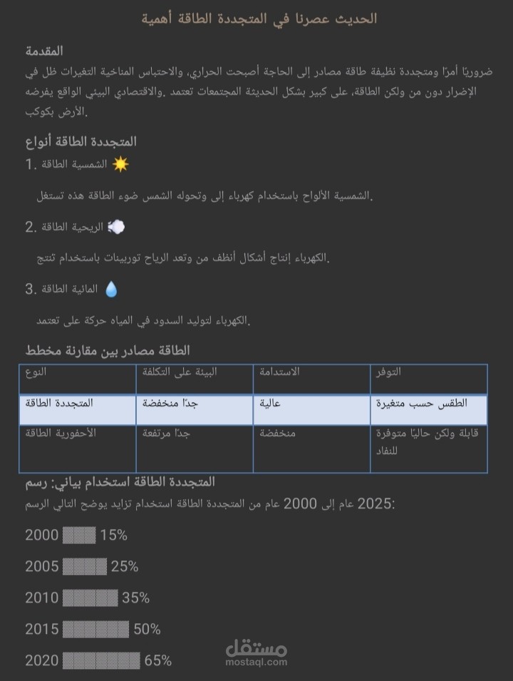 الطاقة المتجددة
