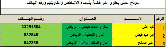 نموذج إدخال بيانات أسماء وعناوين