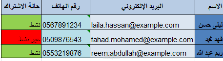 نموذج ادخال قاعدة بيانات عملاء