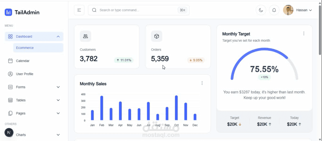 لوحة تحكم TailAdmin (Next.js Admin Dashboard)