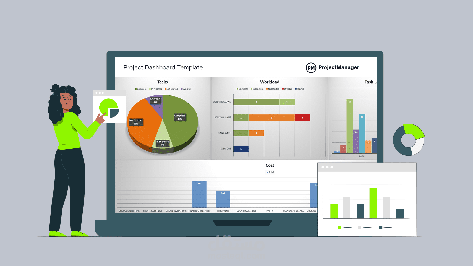 تصميم Dashboards