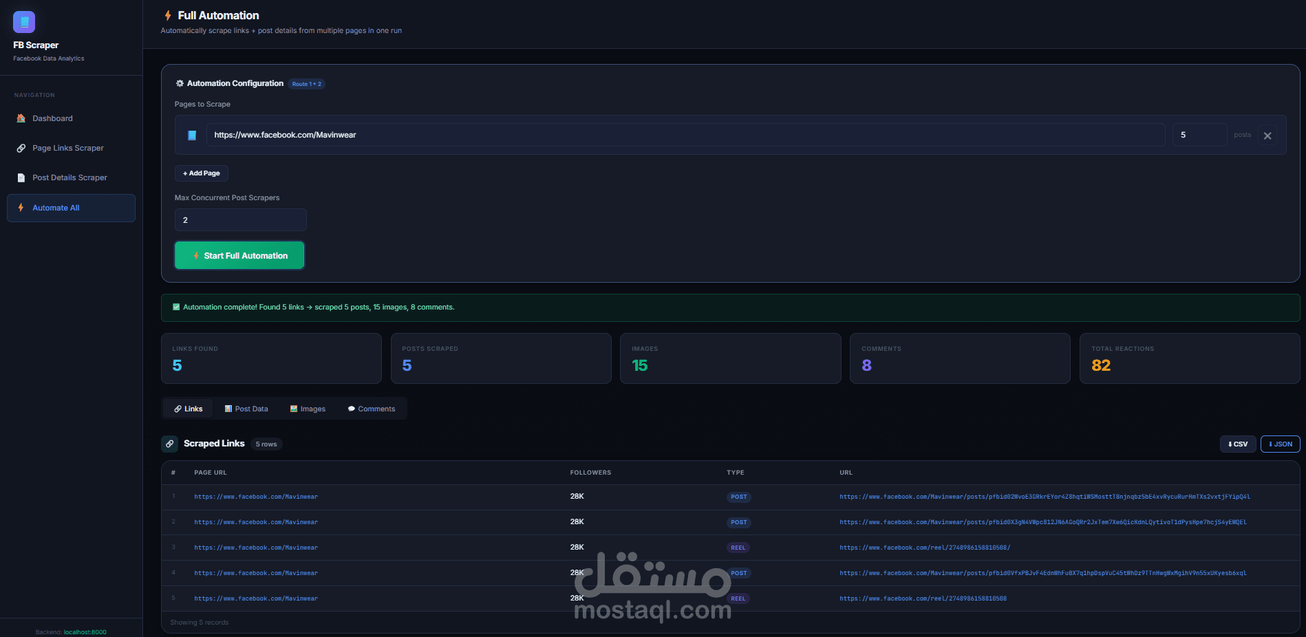 نظام أتمتة لاستخراج وتحليل بيانات فيسبوك (FB Scraper & Data Analytics Dashboard)
