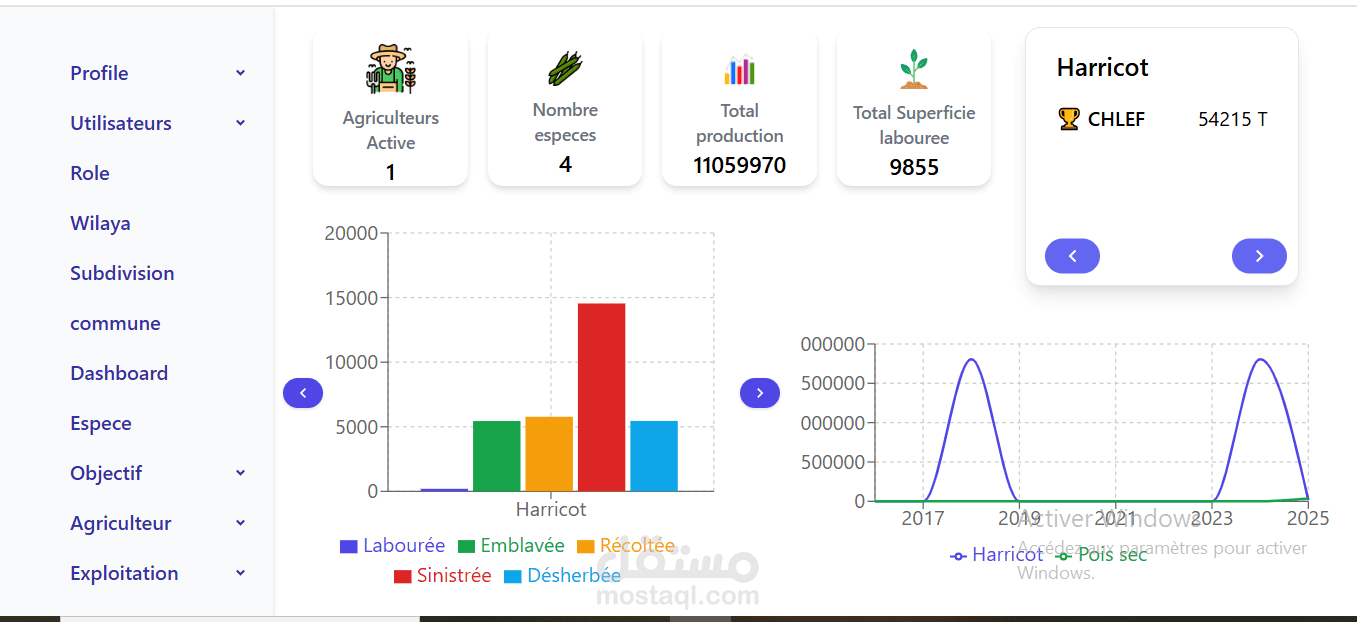 قمت بتطوير موقع إلكتروني متكامل (Full-Stack) باستخدام React للواجهة الأمامية، وDjango REST Framework للواجهة الخلفية، مع قاعدة بيانات PostgreSQL.