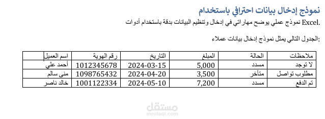 نموذج ادخال بيانات