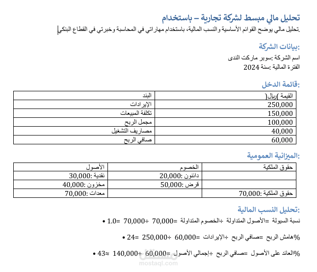 تحليل مالي مبسط