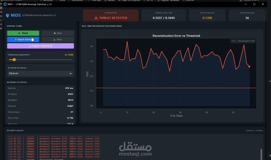 Deep Learning-Based Network Intrusion Detection System (NIDS)