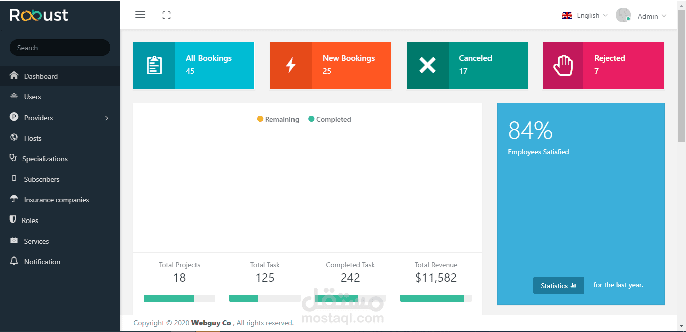 مدير برنامج healthy
