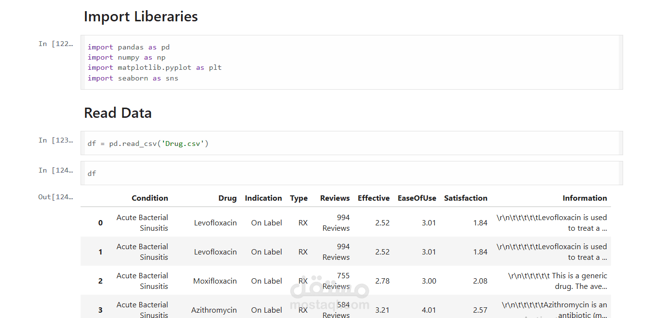 تحليل وتنظيف بيانات باستخدام Python