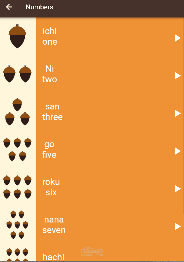 عنوان المشروع: تطبيق "Toku" التعليمي لتعلم اللغات باستخدام Flutter