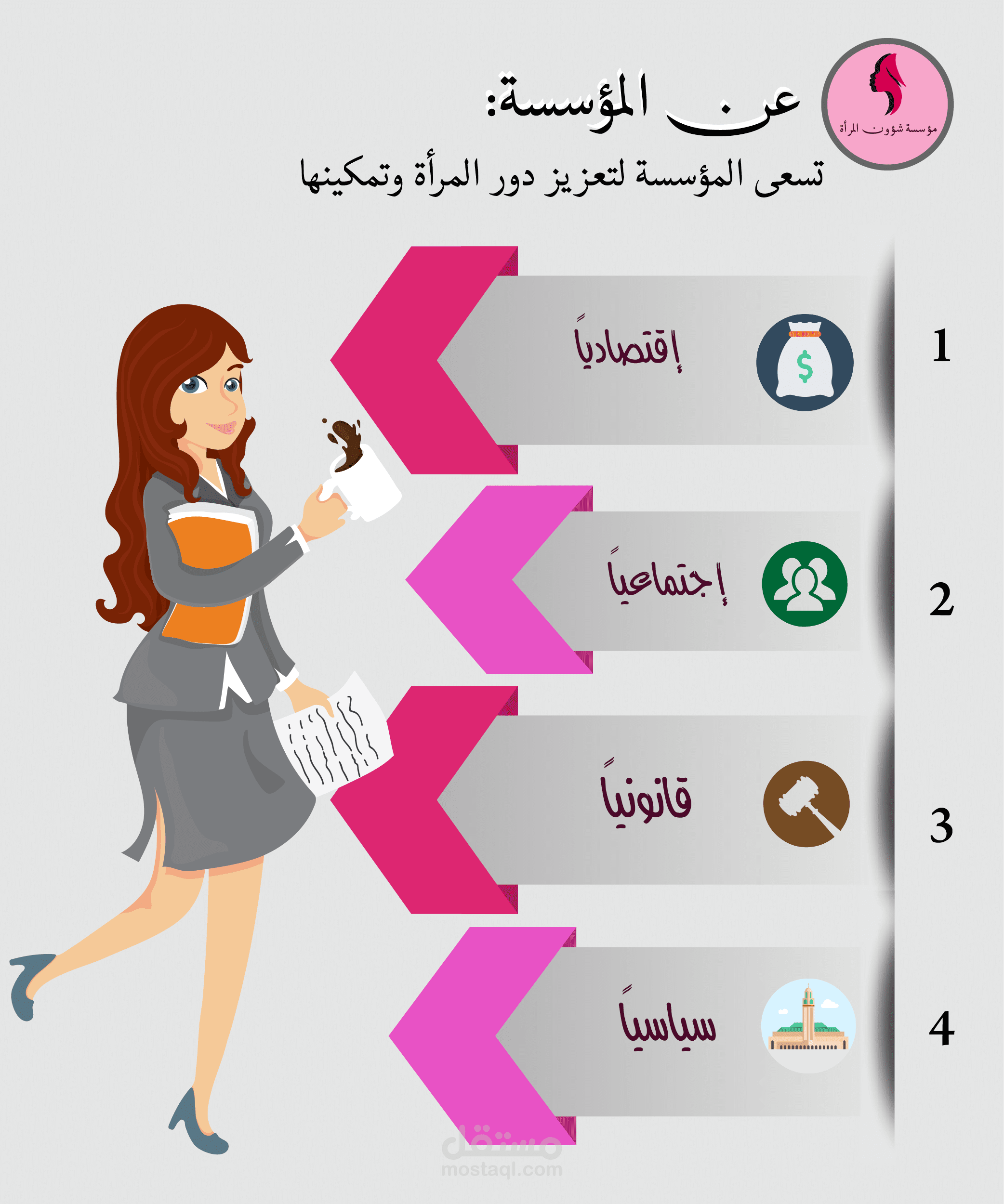 تصميم هوية انفوجرافيك لوزارة شؤون المرأة