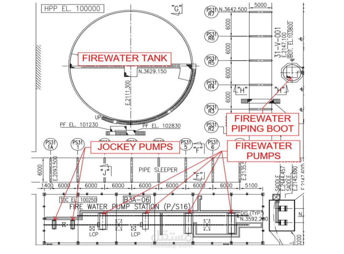 عمل Auto cad هندسي