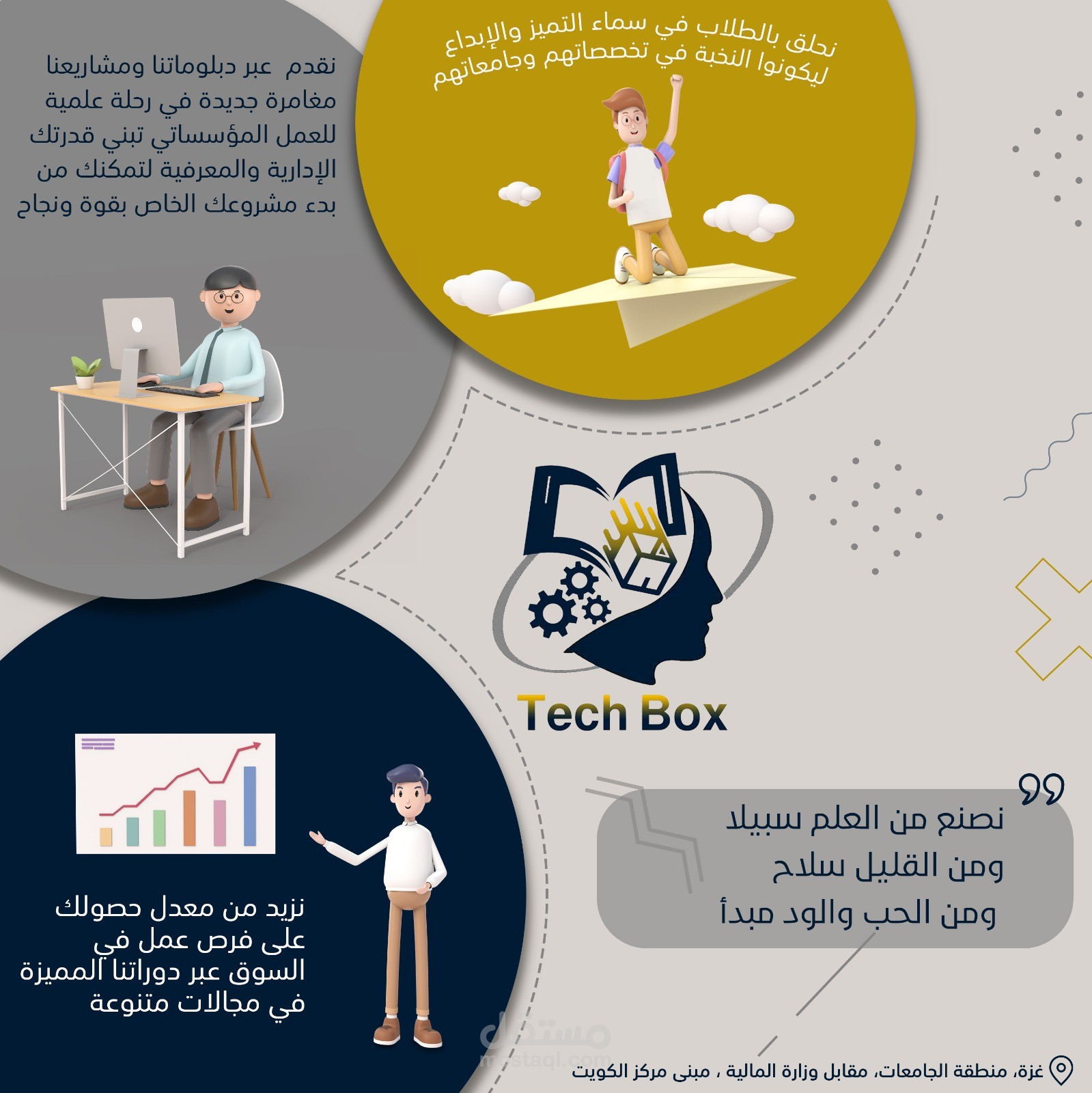 تصميم مجلة لمؤسسة تدريبية تعليمية في مجال التكنولوجيا