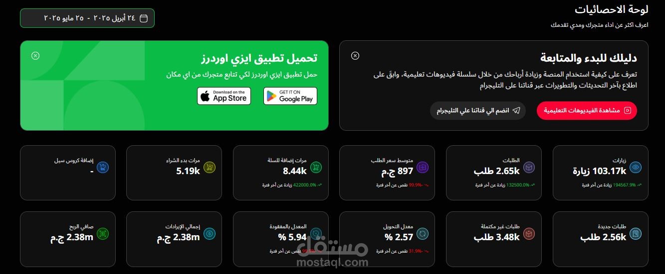 شركة تسويق الكتروني