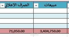 شركة مكييفات