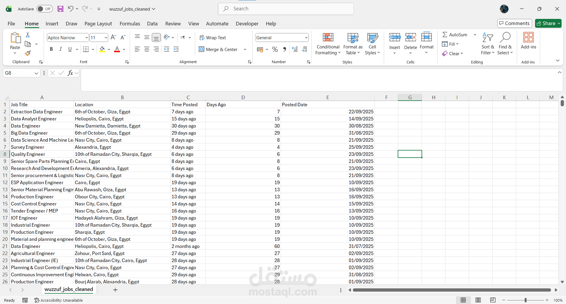 استخراج ومعالجة بيانات الوظائف من Wuzzuf باستخدام Web Scraping