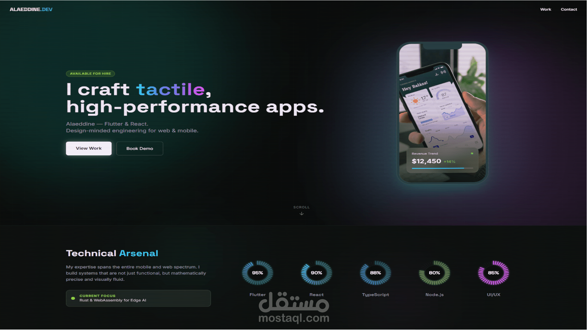 landing page من ذهنك الى الواقع