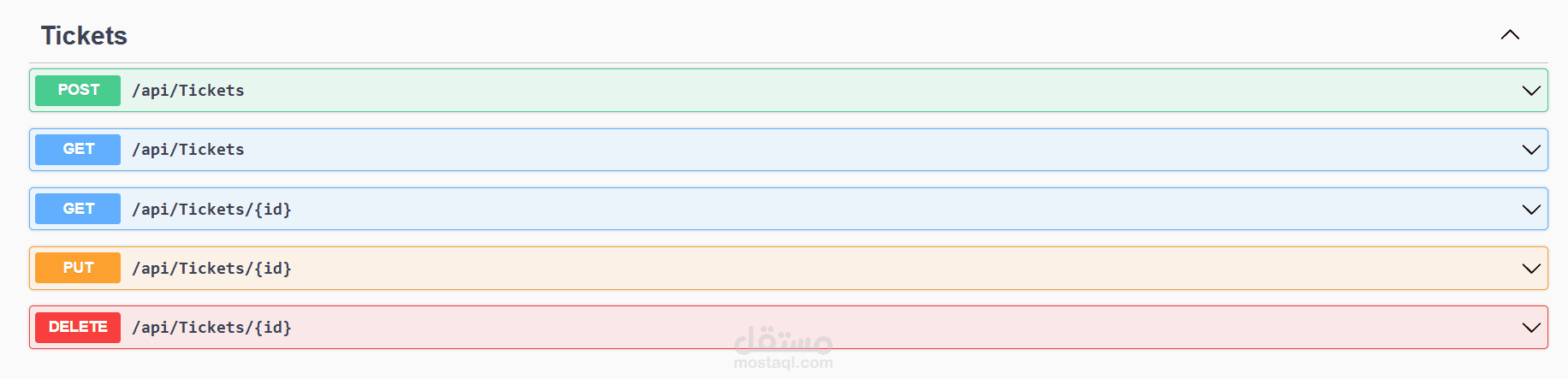 Simple Tickets Crud Operations