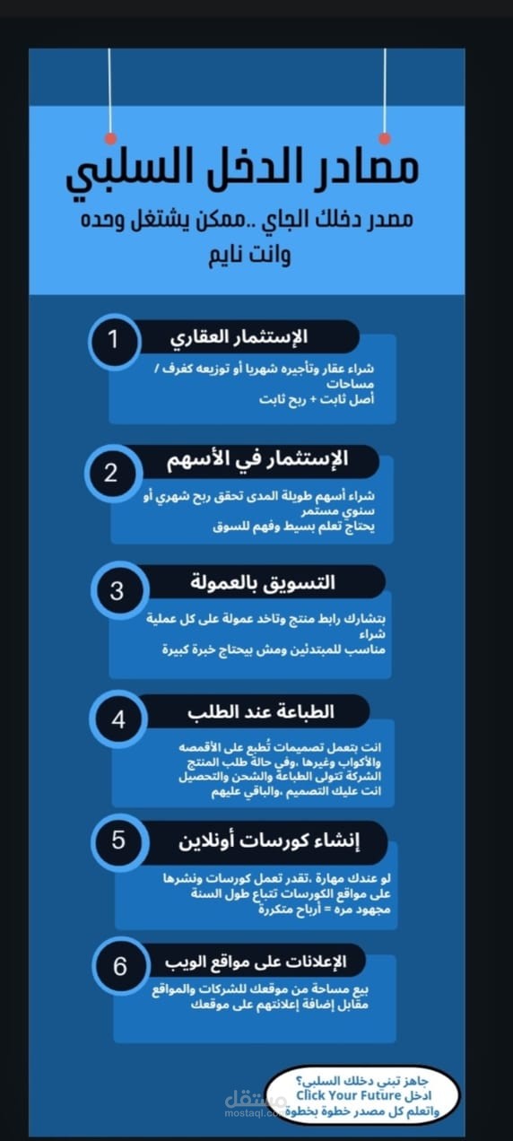 تصميم منشورات سوشيال ميديا باستخدام Canva Pro