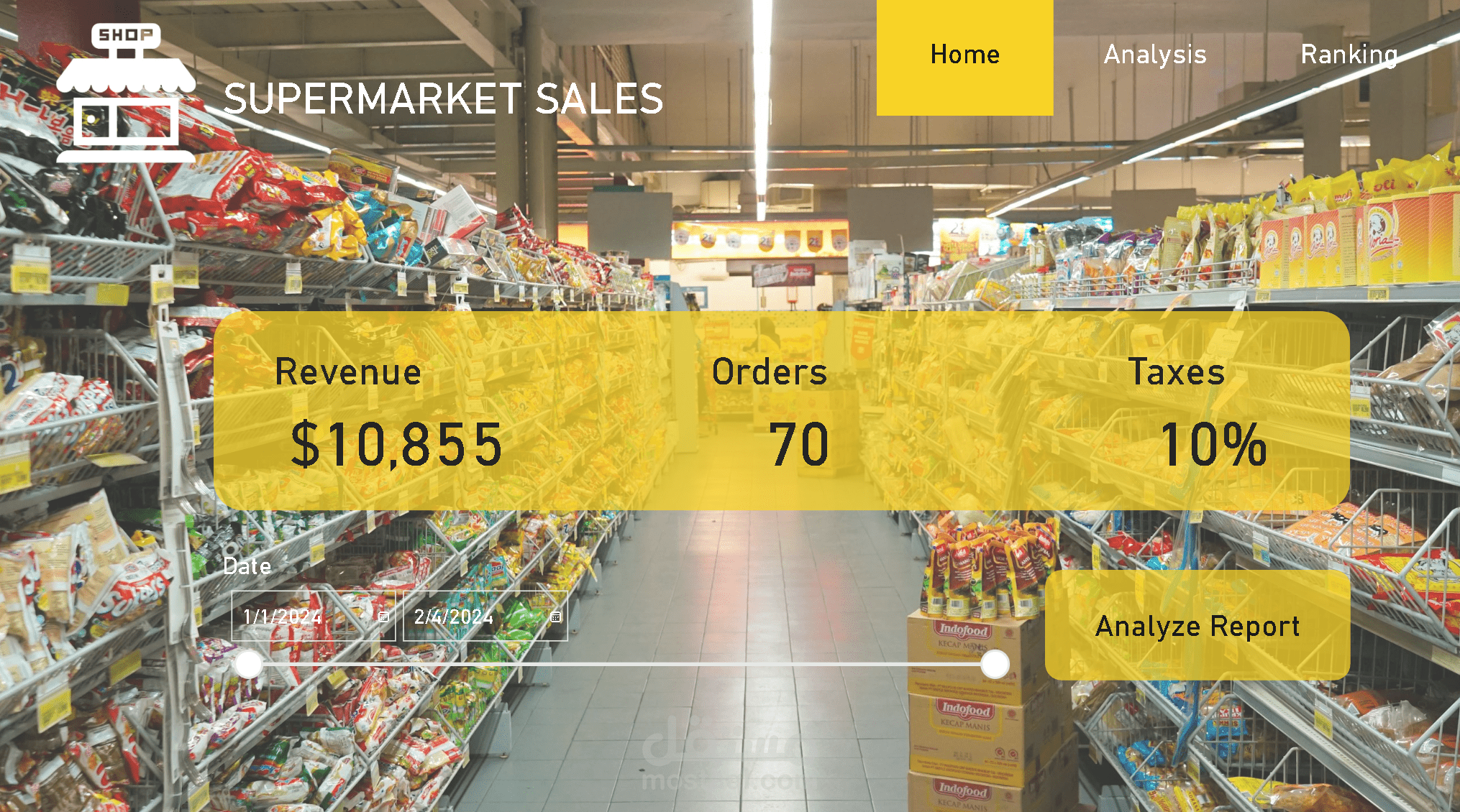 Sales Dashboard باستخدام Power BI