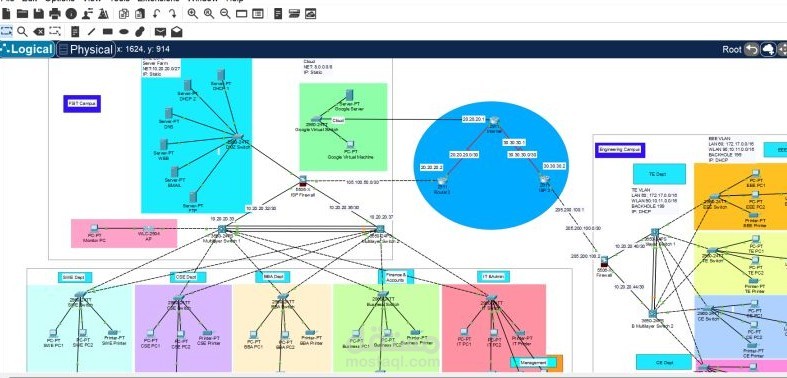 تصميم وتنفيذ مشروع شبكة Cisco Packet Tracer مشابه للمخطط المرفق