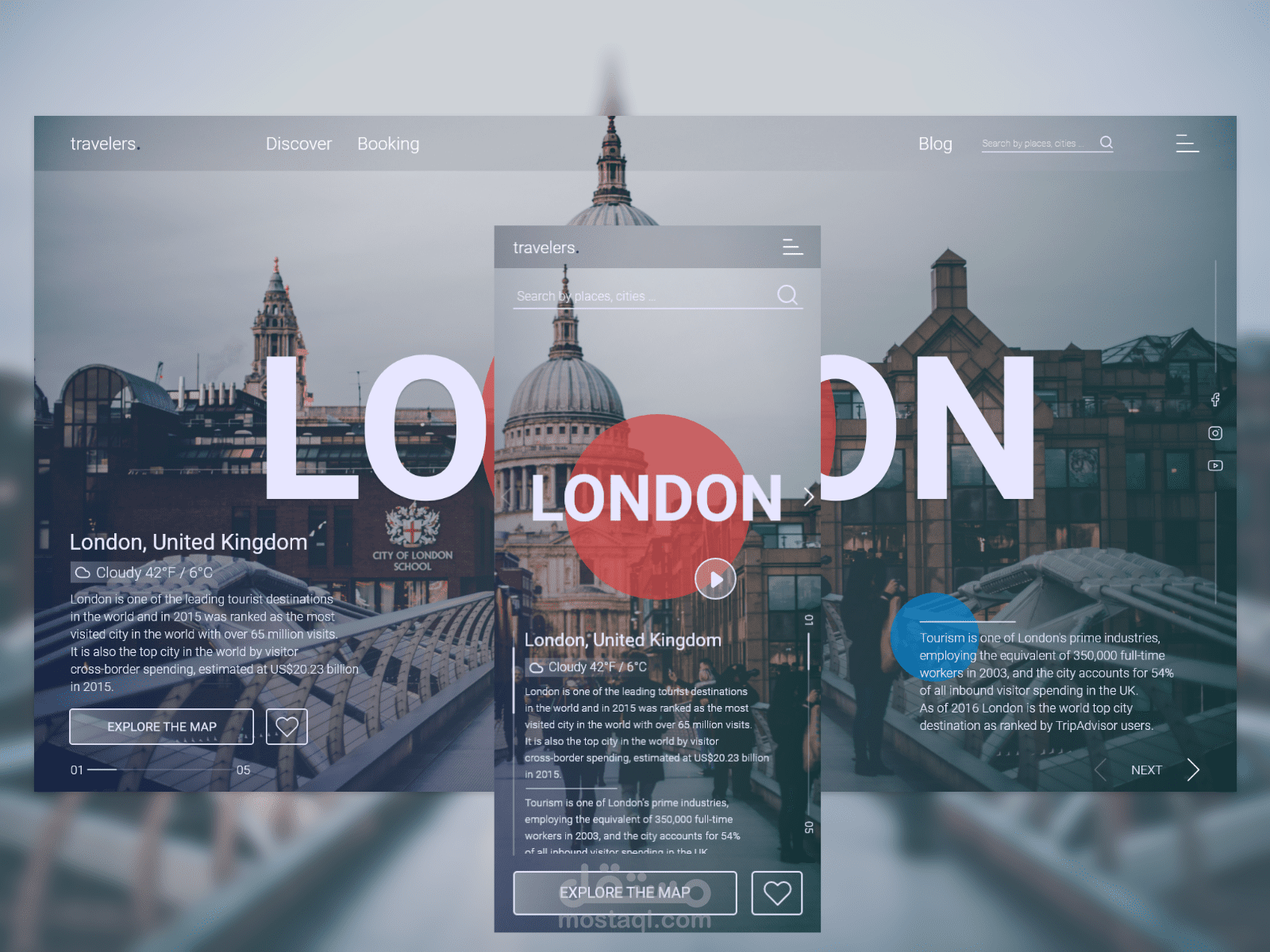 travelers. - Web/mobile Design