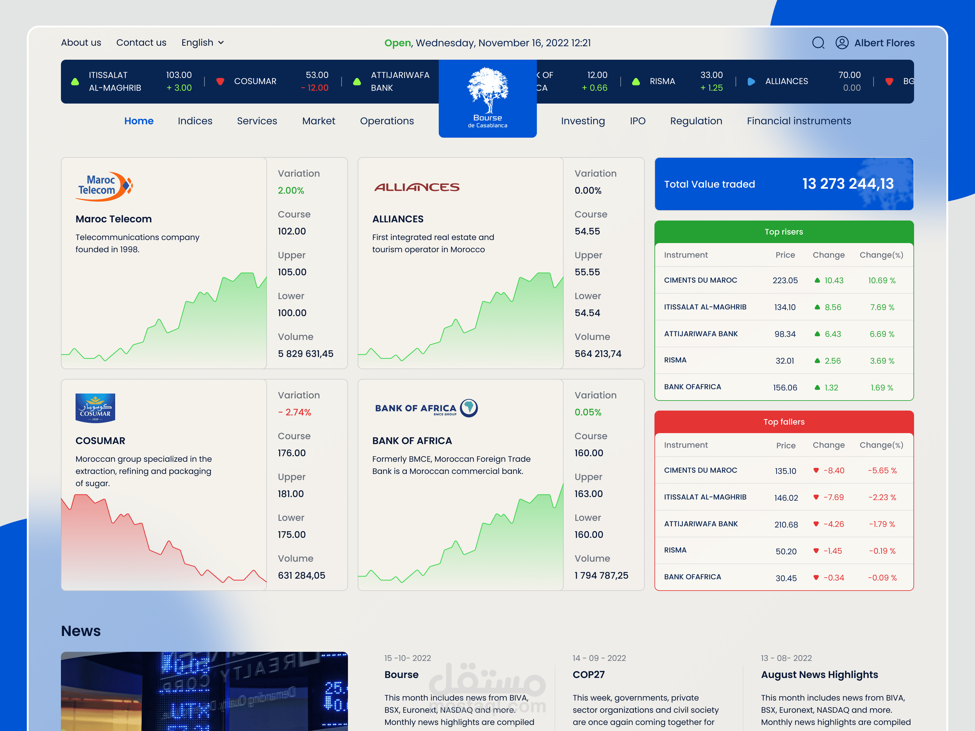 UI/UX Redesign - Bourse de Casablanca
