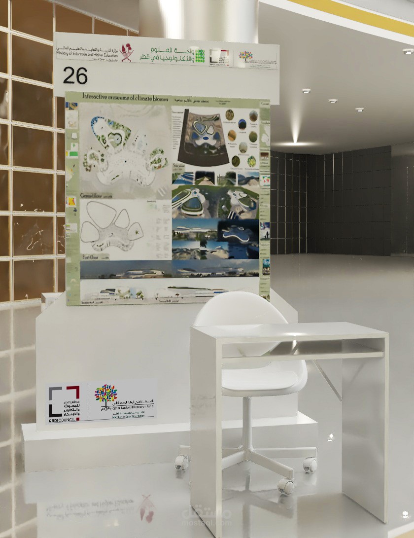 تصميم ستاند مشروع تخرج