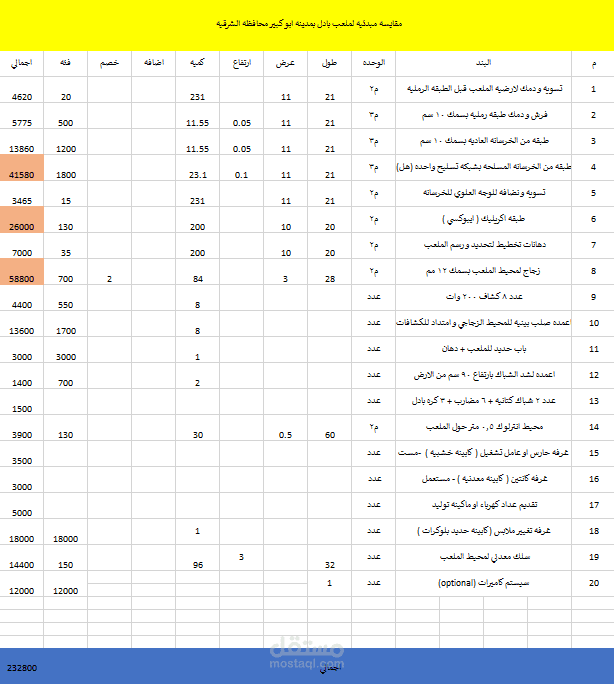 عمل حصر كميات لملعب بادل