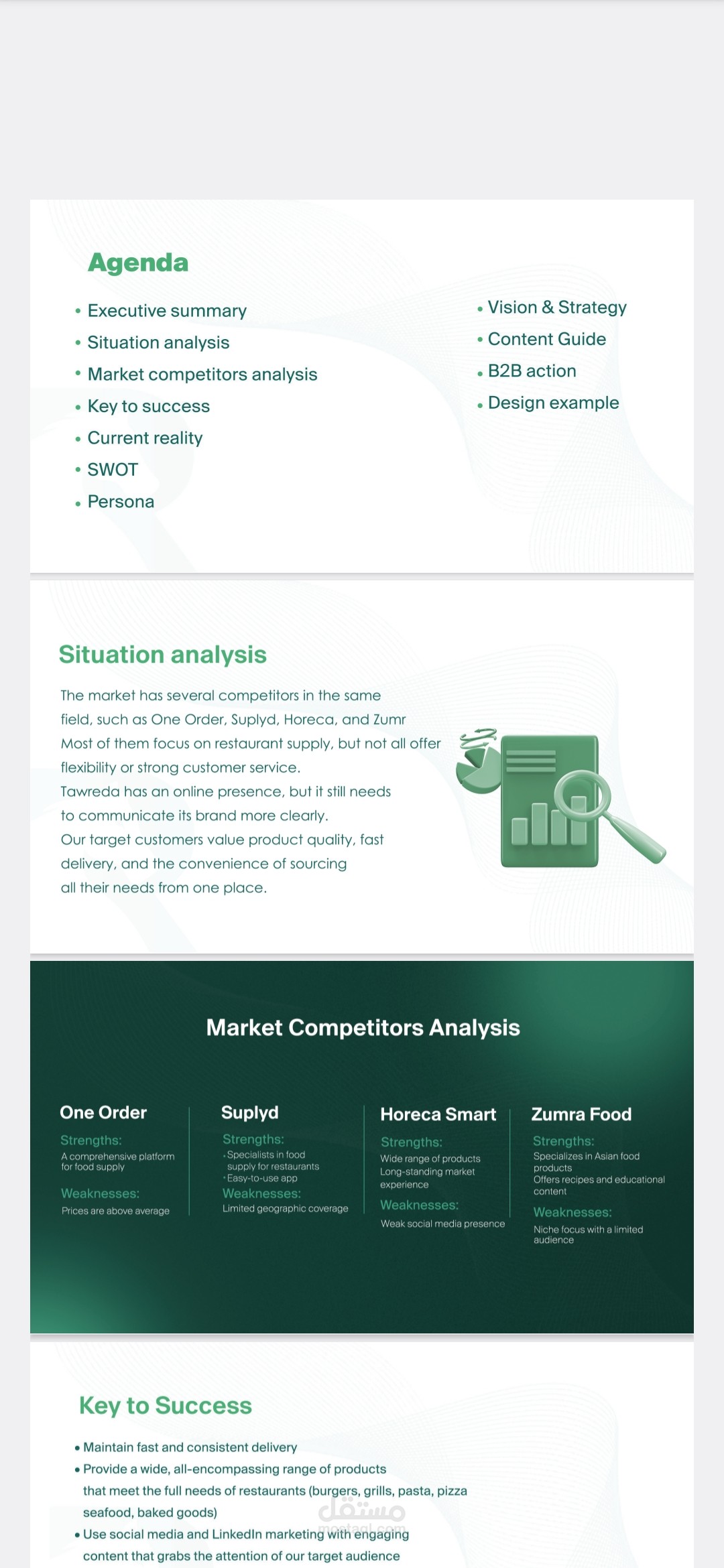 Marketing Strategy for Tawreda