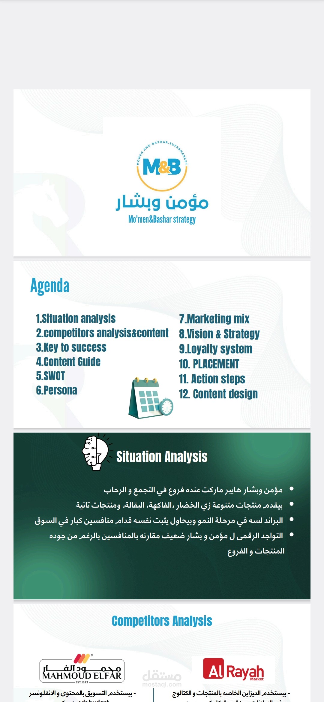 استراتيجي هايبر ماركت
