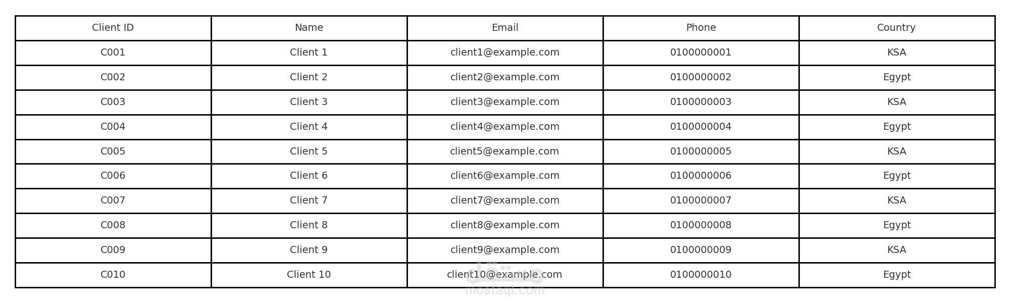 مشروع ادخال بيانات  (Excel)