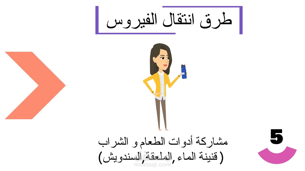 انميشن الكورونا